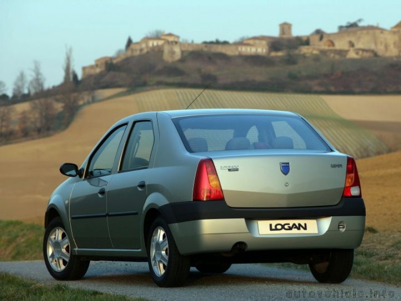 Dacia Logan (2004 - 2012), Dacia Logan (2004 - 2012) Models, Dacia Log