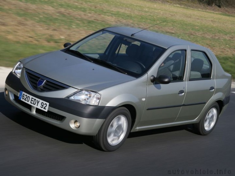 Dacia Logan (2004 - 2012), Logan (2004 - 2012) Log Dacia Models, Dacia