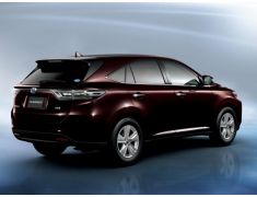 Toyota Harrier (2013 -2020)