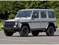 Mercedes-Benz G-Class (1990 - 2018)